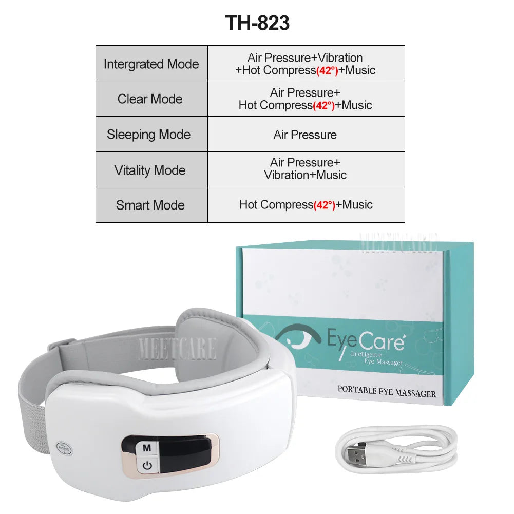 Best Electric Eye Massager in 2024 with Heat Therapy and Air Compression Technology