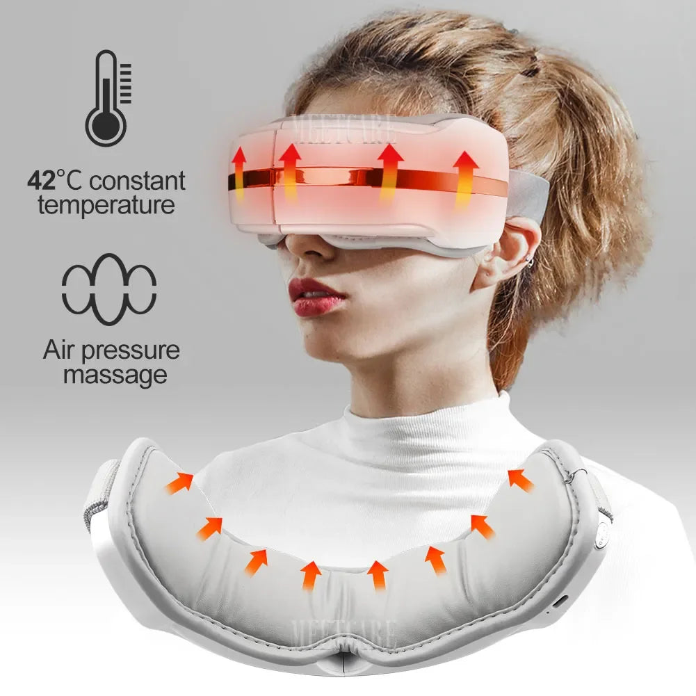 Best Electric Eye Massager in 2024 with Heat Therapy and Air Compression Technology