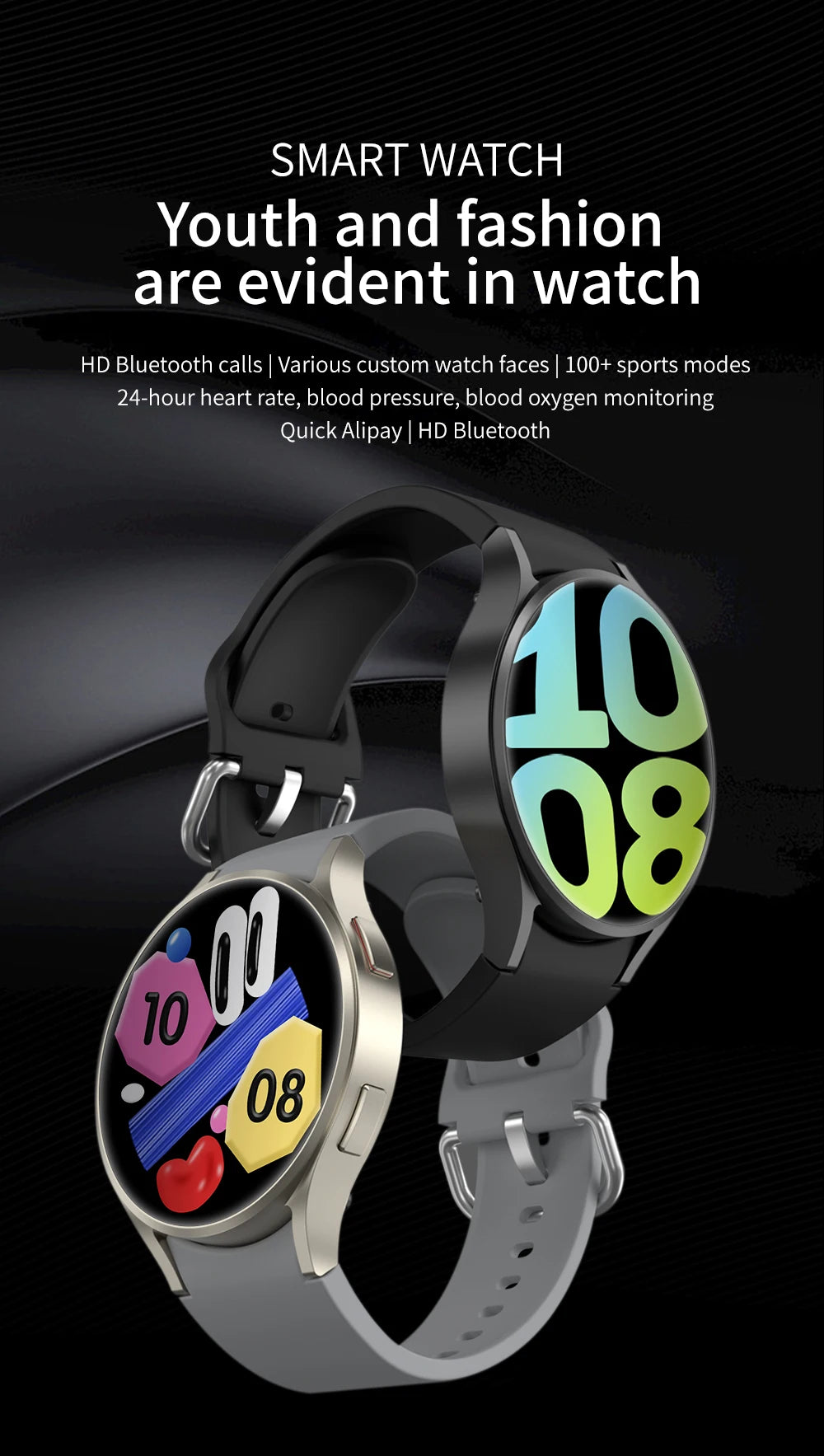 Samsung Galaxy Watch 6 GPS Track Smart Watch