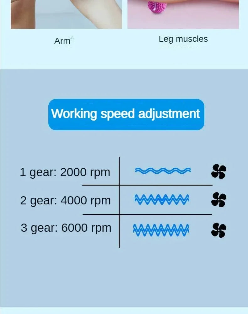 Electric Massage Ball Vibrating Sport Fitness