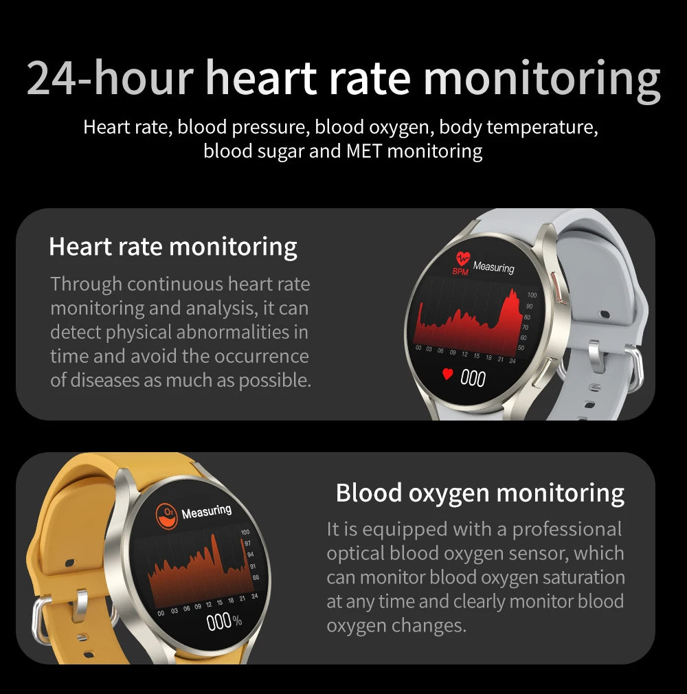 Samsung Galaxy Watch 6 GPS Track Smart Watch