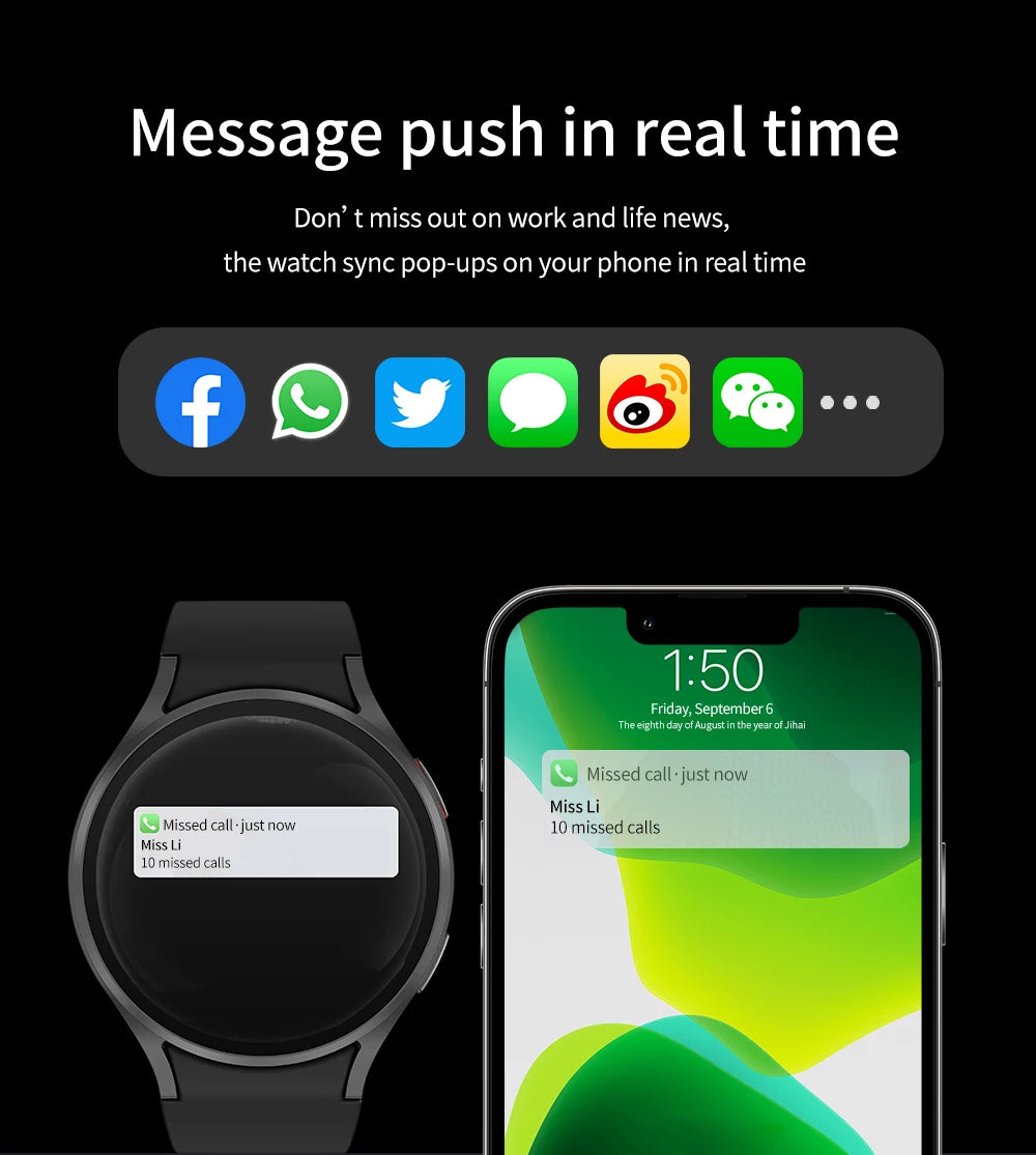 Samsung Galaxy Watch 6 GPS Track Smart Watch
