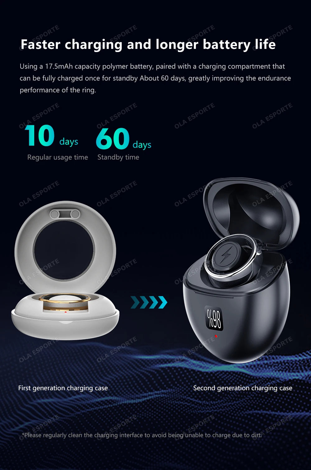 New Smart Ring Military Grade Titanium Steel Shell