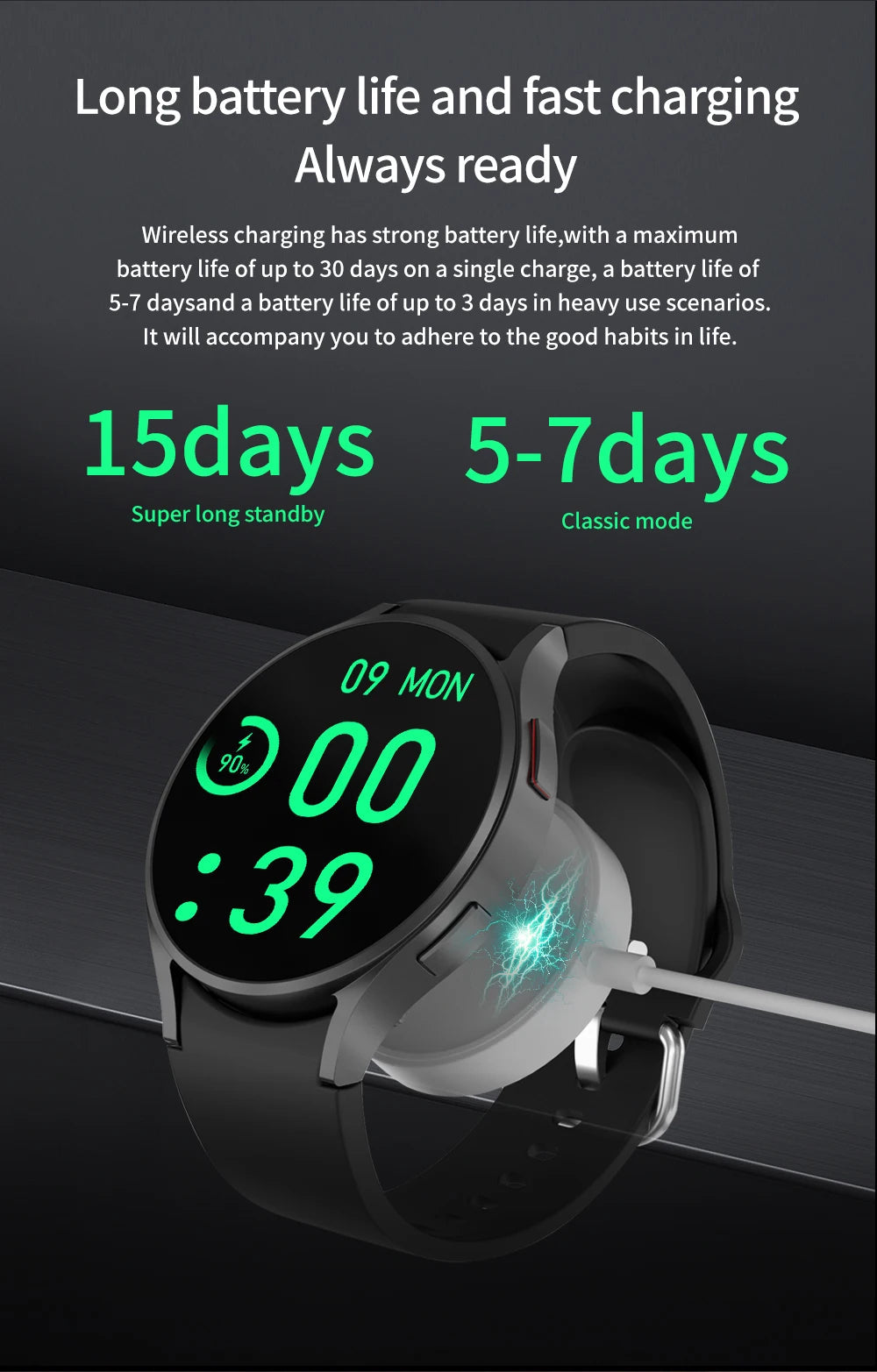 Samsung Galaxy Watch 6 GPS Track Smart Watch