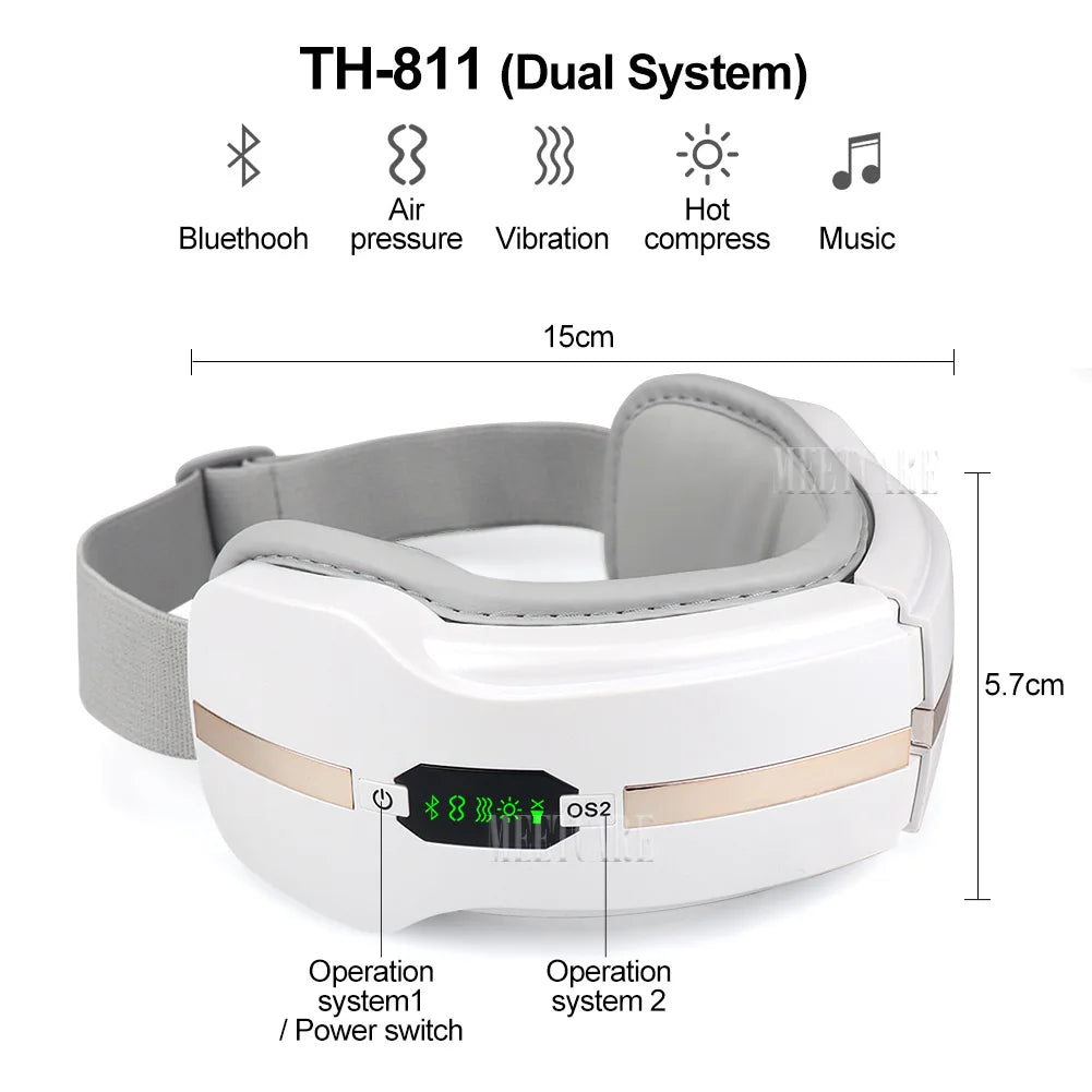 Best Electric Eye Massager in 2024 with Heat Therapy and Air Compression Technology