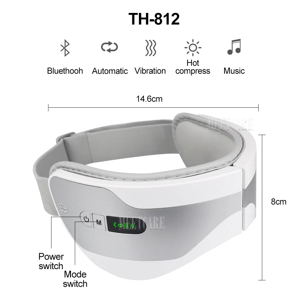 Best Electric Eye Massager in 2024 with Heat Therapy and Air Compression Technology