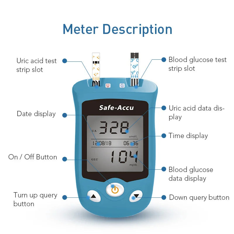 Sinocare Safe AQ UG mg/dL Blood Glucose & Uric Acid Meter