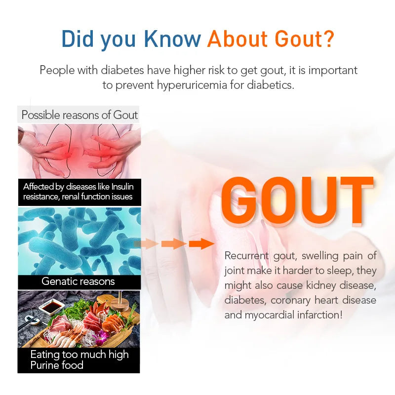 Sinocare Safe AQ UG mg/dL Blood Glucose & Uric Acid Meter