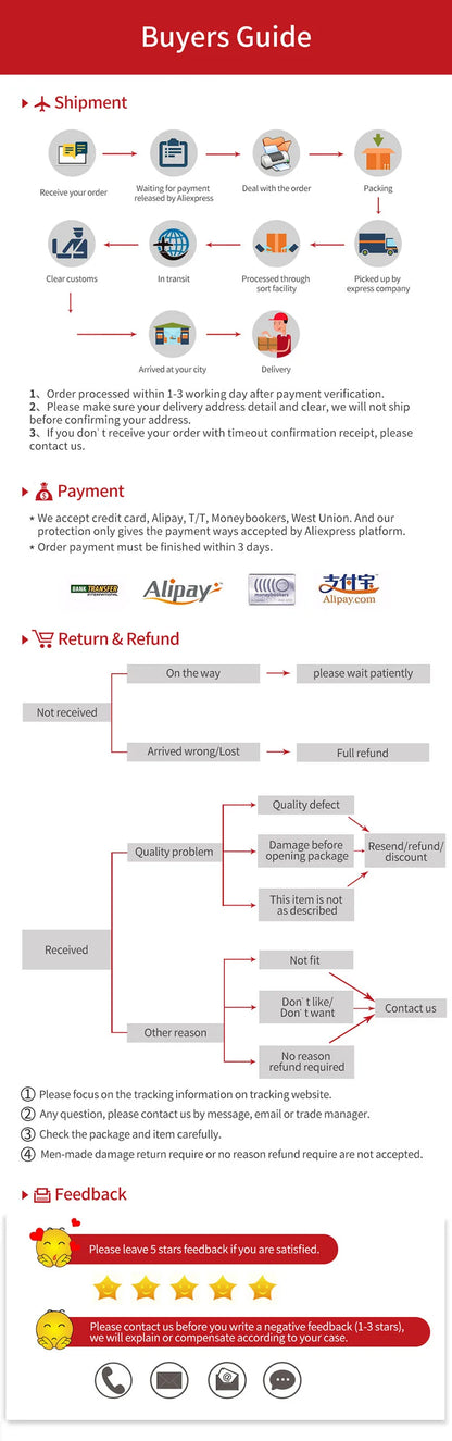Sinocare Safe AQ UG mg/dL Blood Glucose & Uric Acid Meter