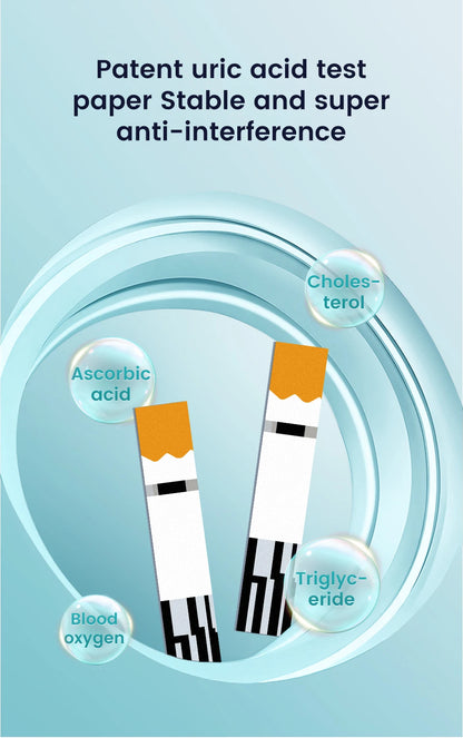 Sinocare Safe AQ UG mg/dL Blood Glucose & Uric Acid Meter