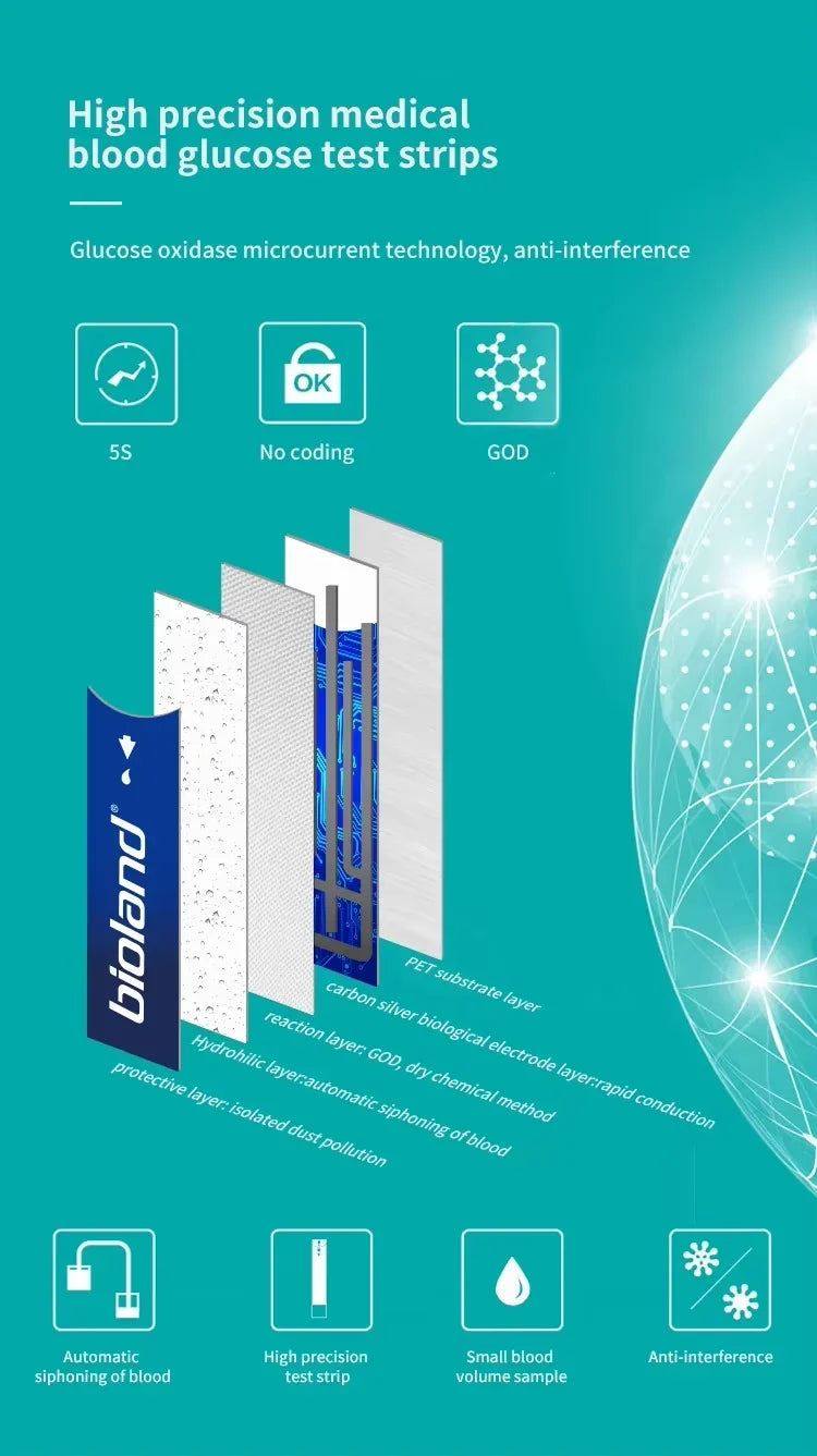 Glucometer Blood glucose meter G-427B