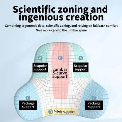 Soft Home Textile Memory Foam Lumbar Back Cushion