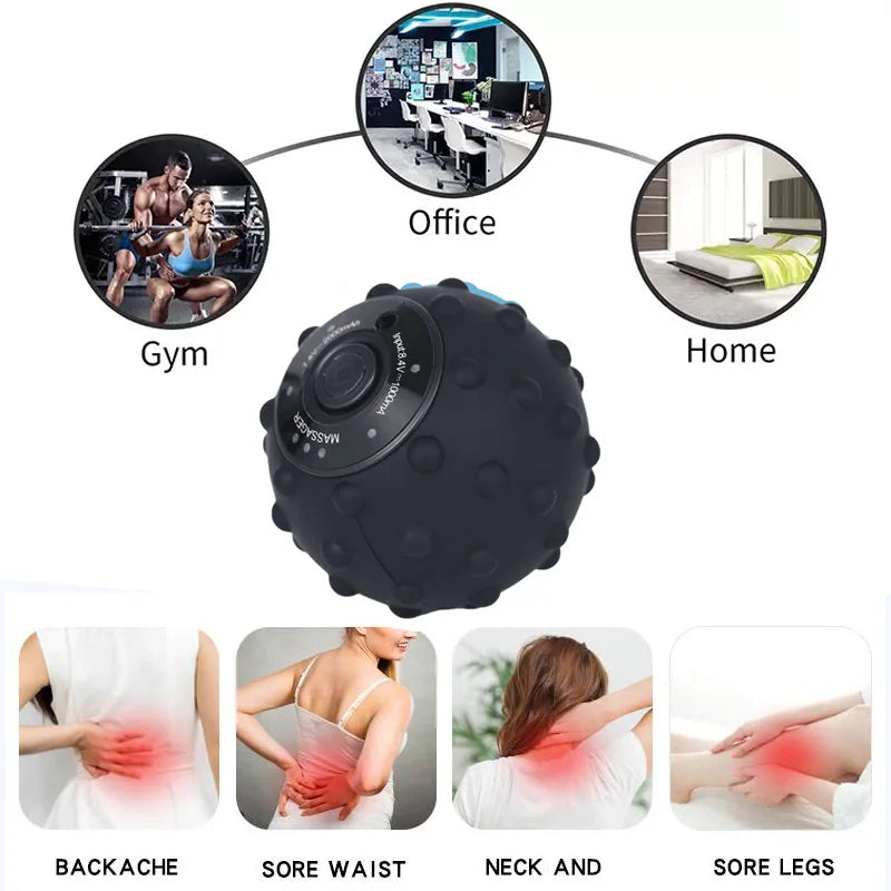 Best Electric Massage Ball