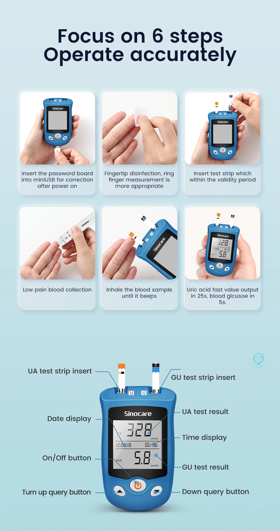 Sinocare Safe AQ UG mg/dL Blood Glucose & Uric Acid Meter