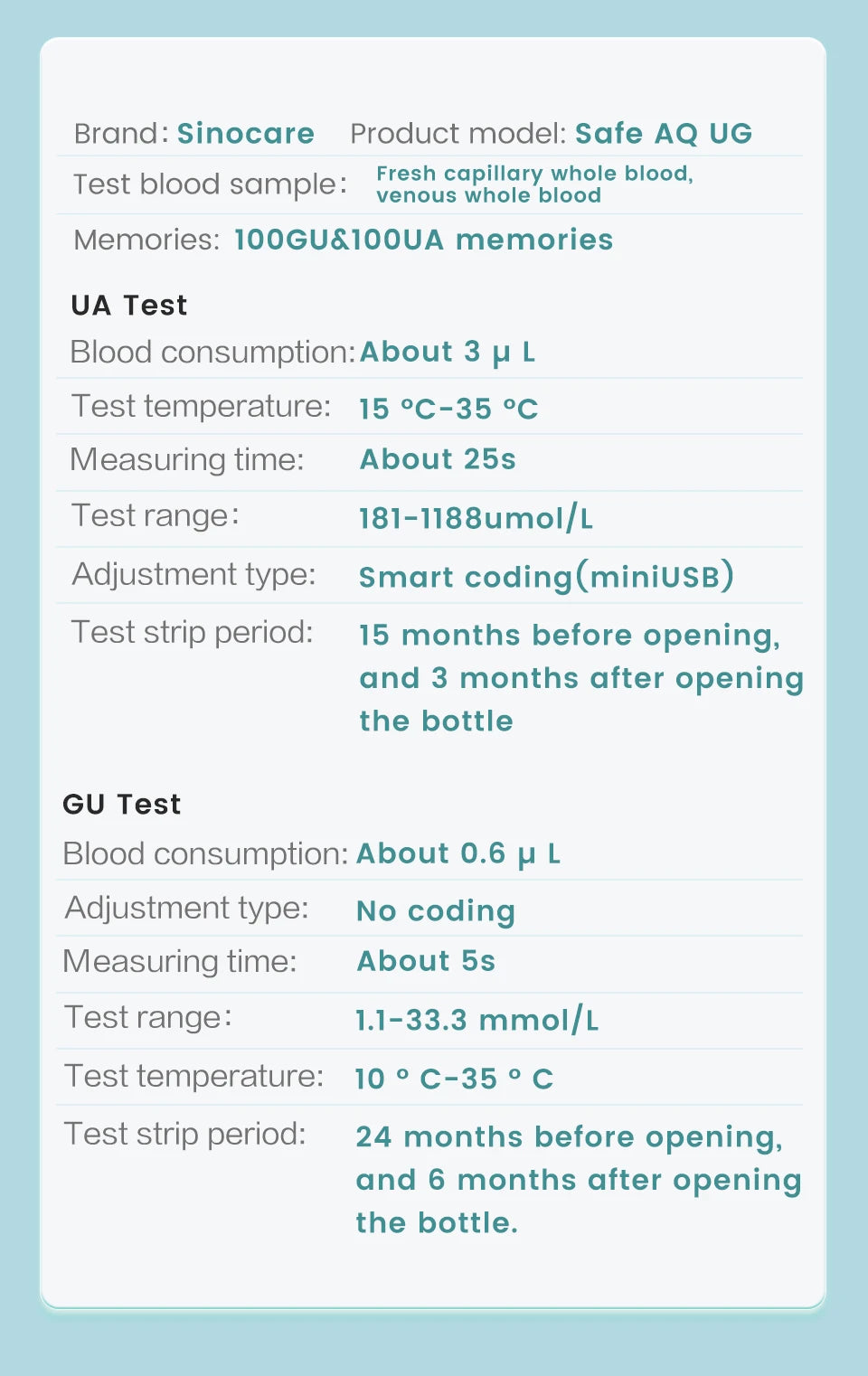 Sinocare Safe AQ UG mg/dL Blood Glucose & Uric Acid Meter