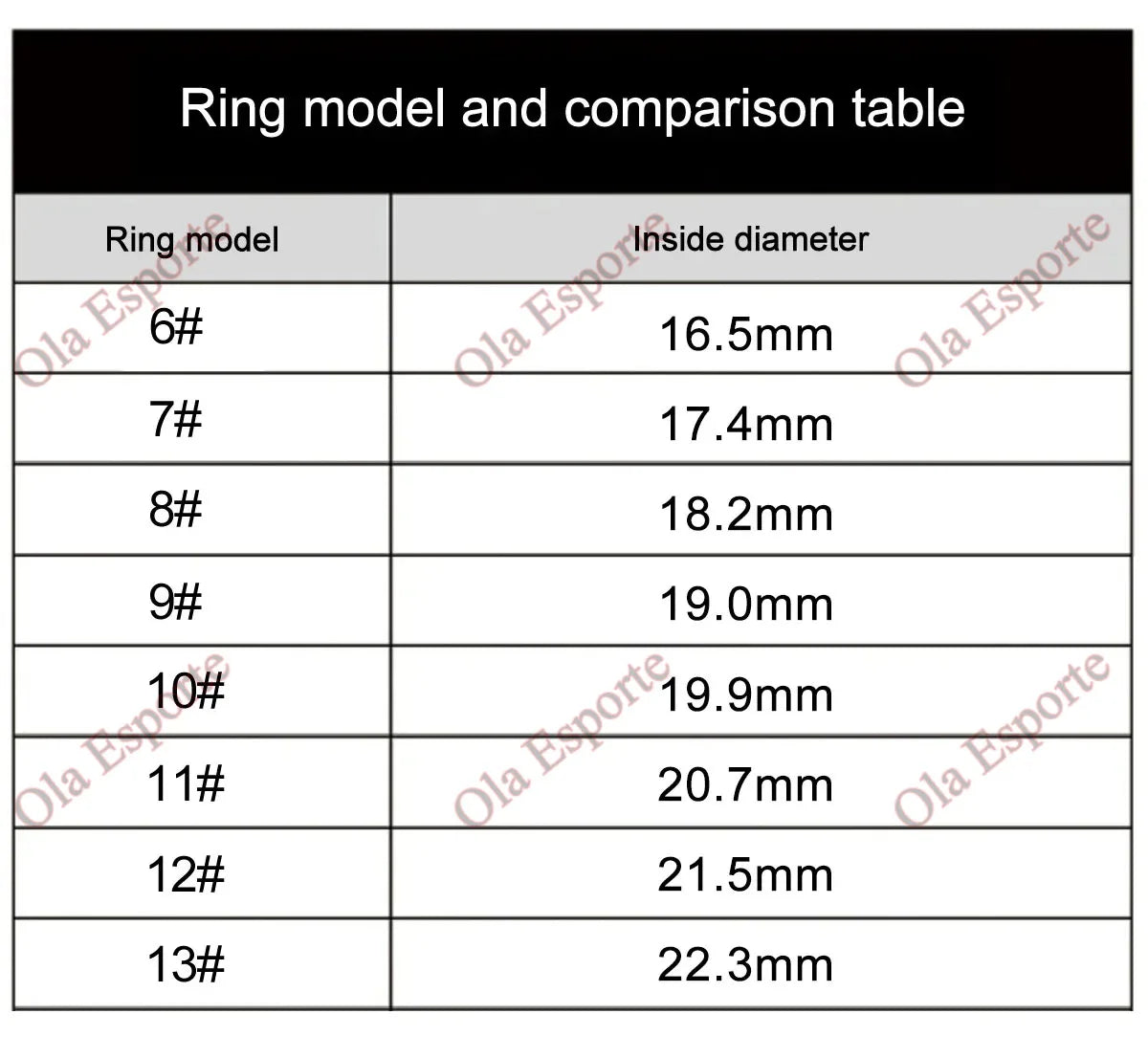 Titanium Steel Smart Rings for Women