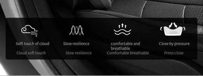 Memory Foam Neck Pillow Protection